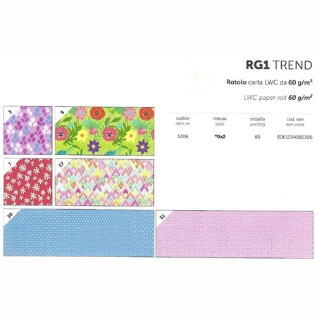 ΧΑΡΤΙ ΠΕΡΙΤΥΛΙΓΜΑΤΟΣ RΟLL RG1 TREND 60GR 70Χ2Μ